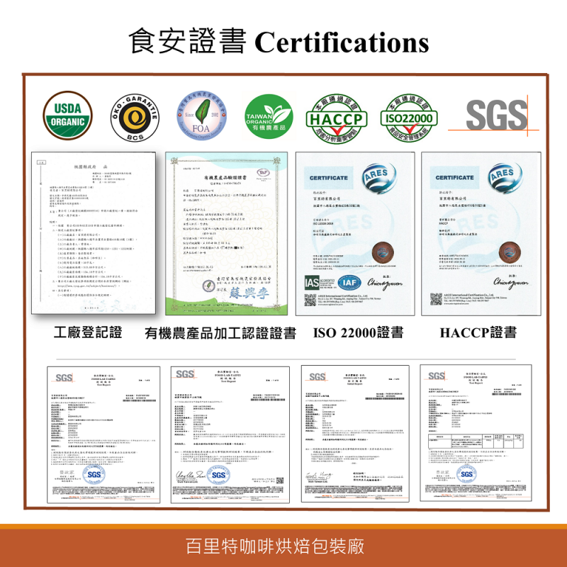 食品安全認證 food safety certifications